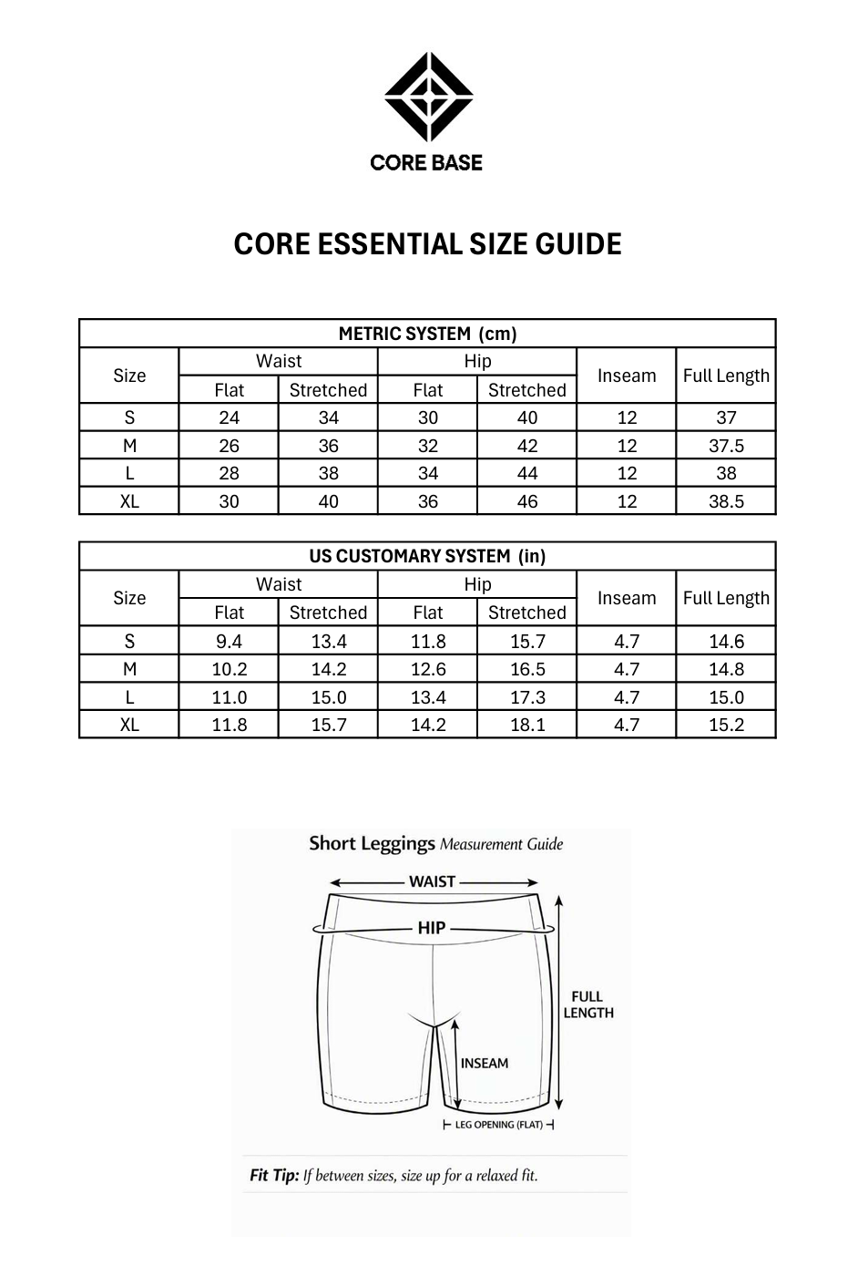 Core Essential